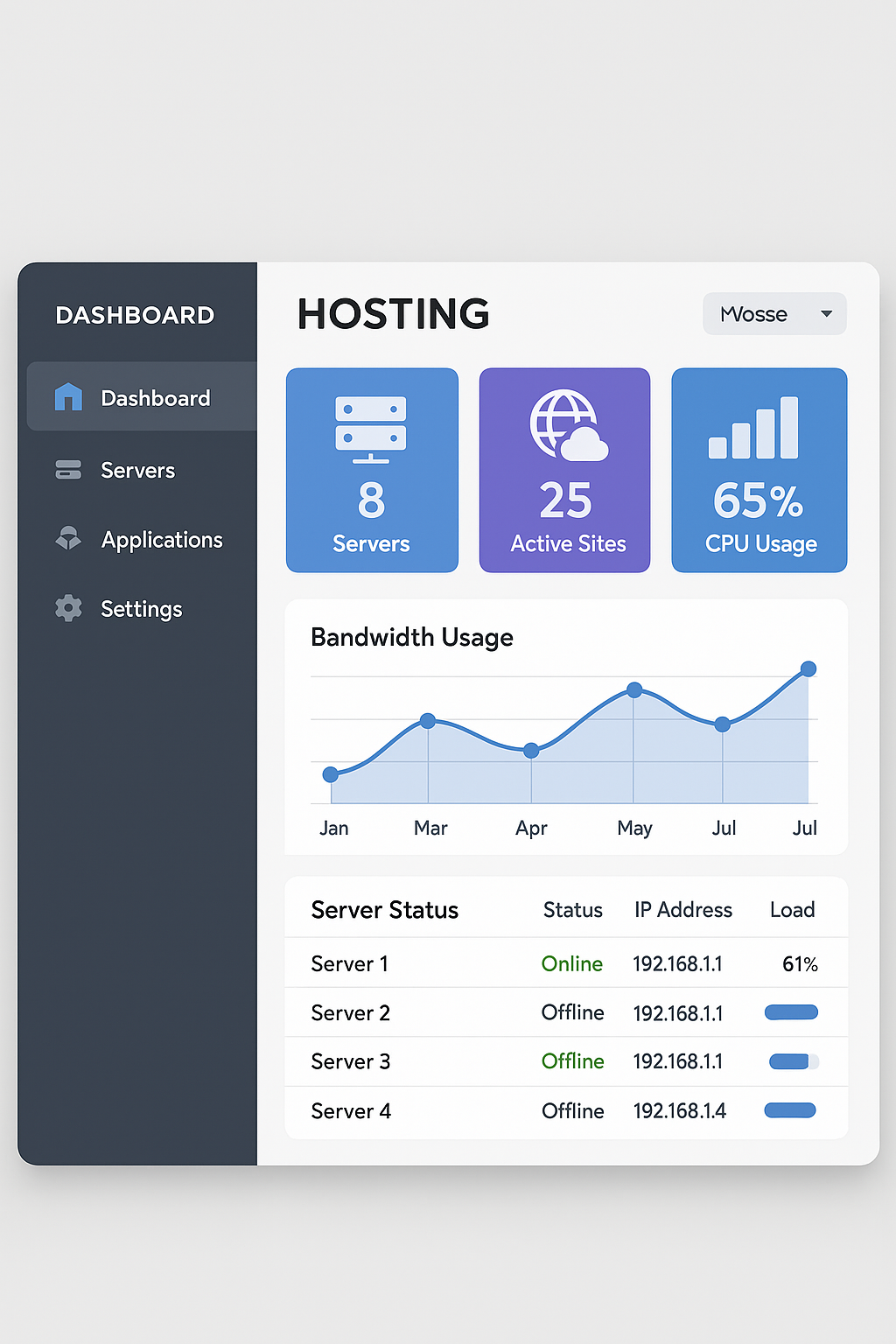 Hosting Dashboard